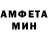 Канабис индика Byvshij Tankist